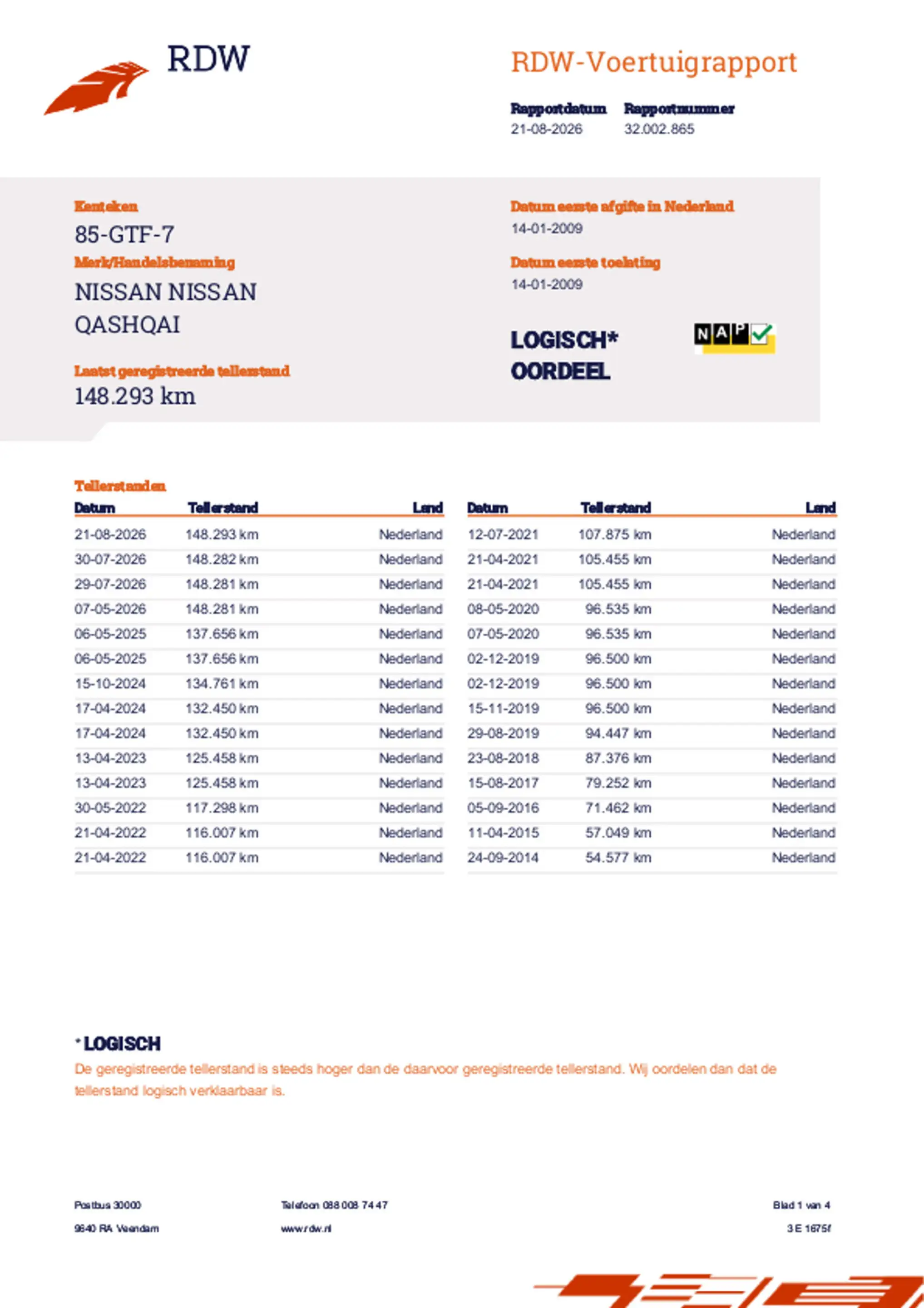 Nissan Qashqai 2.0 Acenta BJ2009 NAP/CLIMA/CRUISE/PDC/APK 27 — photo 11