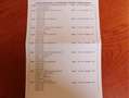 Skoda Karoq 1.0 TSI 116PK Automaat Ambition Business /NAVI/Pan Blauw - thumbnail 36