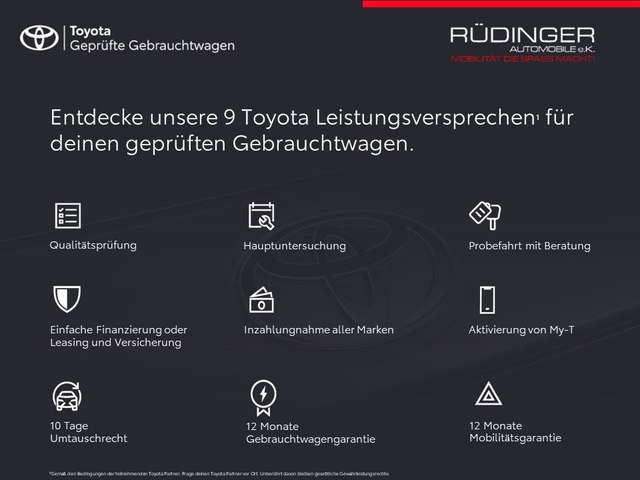 Subaru Forester 2.0ie Mild Hybrid Comfort 4x4