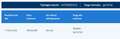 Nissan Qashqai Qashqai 1.5 dci Business 115cv dct Grigio - thumbnail 8