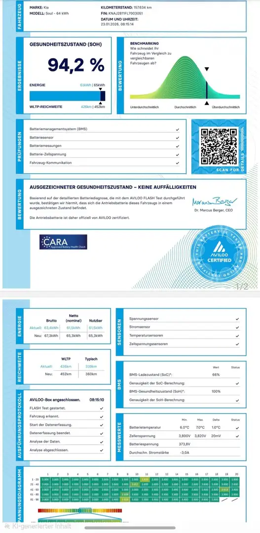 Kia Soul Soul EV 64kWh sillver BATTERIE 94%*BOSE*RFK*ACC* Weiß - 2