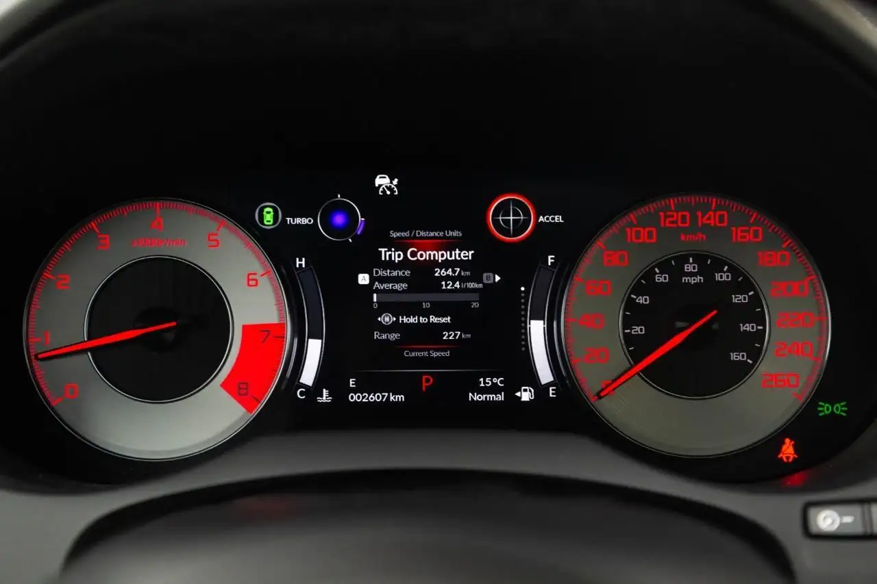 Acura RDX снимка Acura RDX