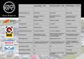 Fiat 500C Abarth 1.4T TURISMO 165Pk LEDER | NAVI | BLUETOOTH | PDC Grijs - thumbnail 31