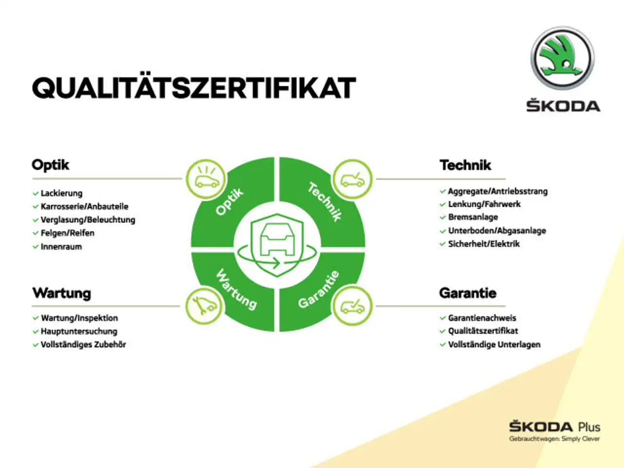 Skoda Fabia COMBI TSI BEST OF *LED*SITZH.NSW*BLUETOOTH, миниатюра 14