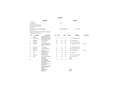 Toyota RAV 4 2.5 hybrid 2WD Advance Blanco - thumbnail 19