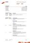 Dodge RAM 1500 HEMI 4X4 5.7 V8 4x4 Quad Cab 6'4 NAP Gris - thumbnail 30