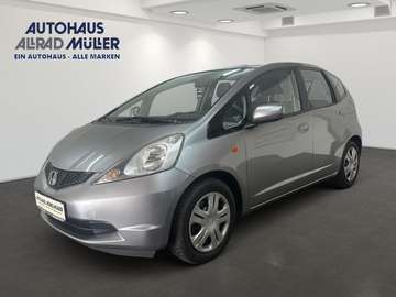 1.2 Trend 1.2 Klima+TÜV 4-2028