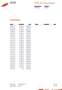 Ford Focus 1.6 EcoBoost First Edition Dealer onderhouden, Air Rood - thumbnail 35