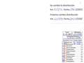 Dacia Lodgy 1.5dCi Laureate 7pl. 81kW Blanc - thumbnail 18