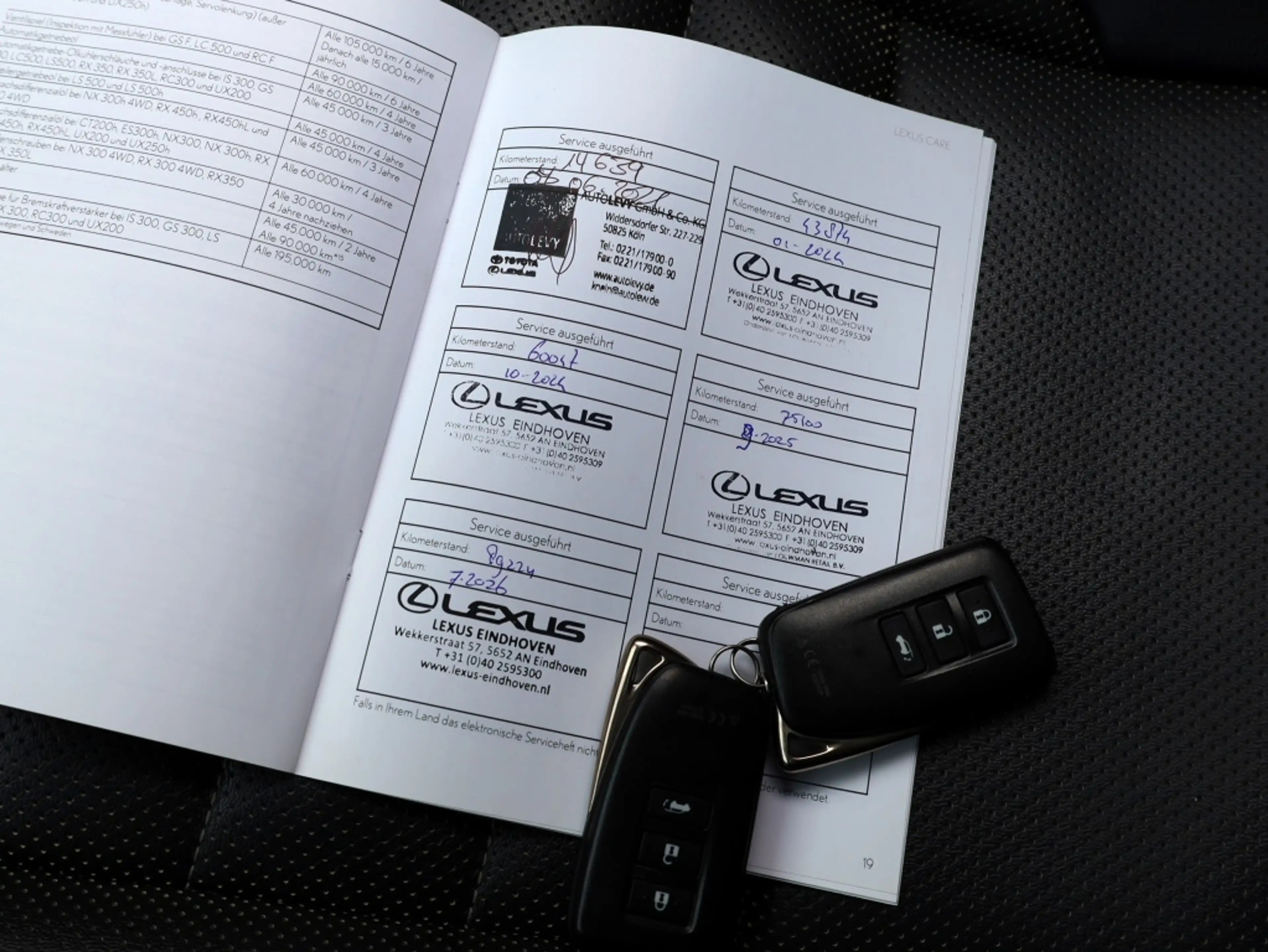 Lexus RX 450h AWD F Sport Premium | Mark Levinson | Panoramadak — photo 8