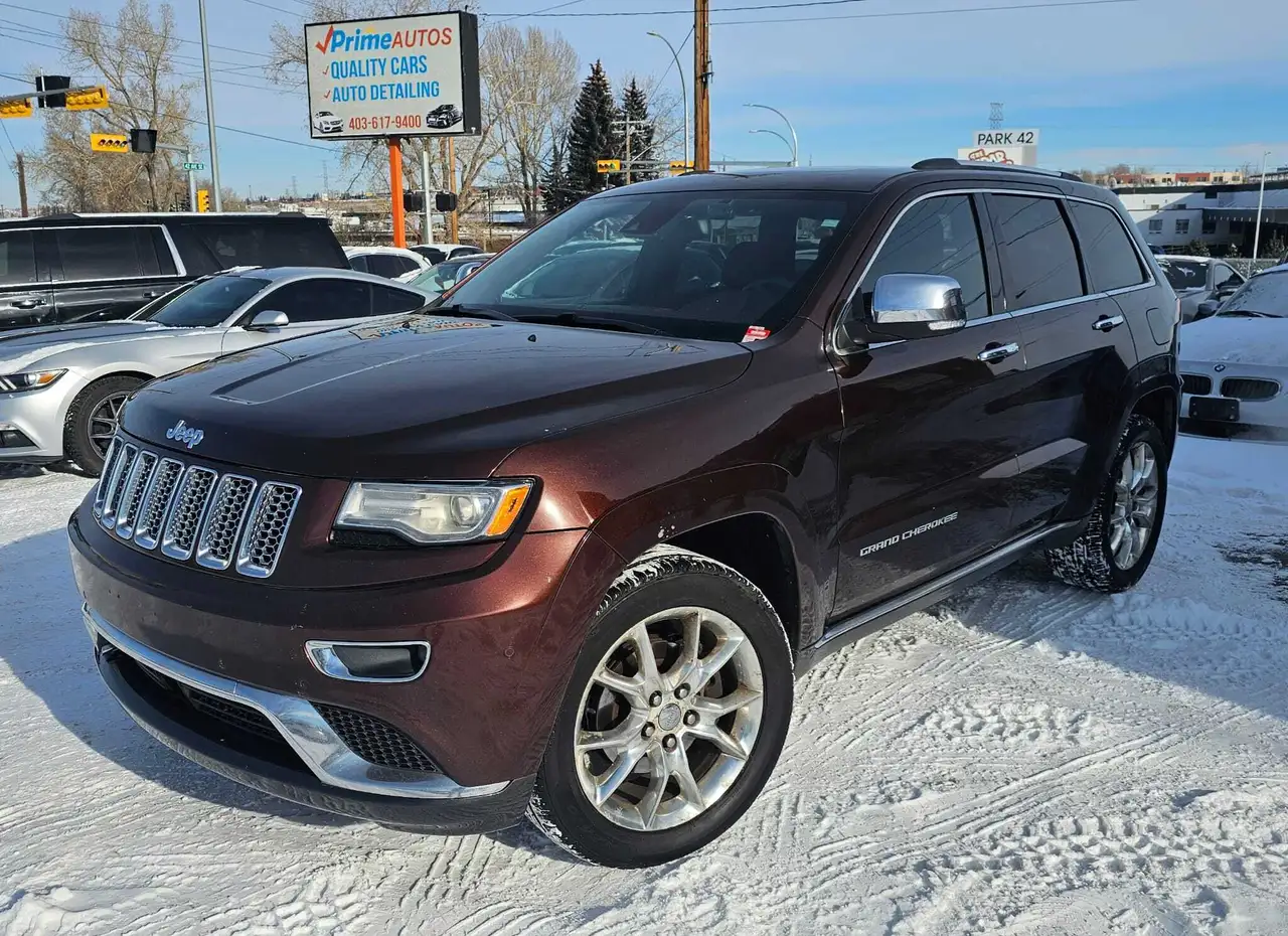 Jeep Grand Cherokee fotografie Jeep Grand Cherokee