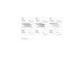 Nissan Qashqai 1.6 DIG-T N-Connecta 4x2 Wit - thumbnail 22