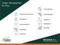 Skoda Karoq 2.0 TDI 4x4 DSG Selection MATRIX-BEAM LED  NAVI AC Grau - thumbnail 10