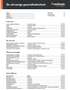 Mercedes-Benz C 180 C180 Prestige 156PK | Pano | Navi | Cruise | LED | Blanc - thumbnail 21