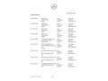 Mercedes-Benz GLC 250 4Matic Aut. Blanco - thumbnail 28
