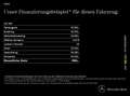 Mercedes-Benz GLE 580 AMG-LINE PREMIUM 22" NIGHT HUD SITZKL. Grün - thumbnail 23
