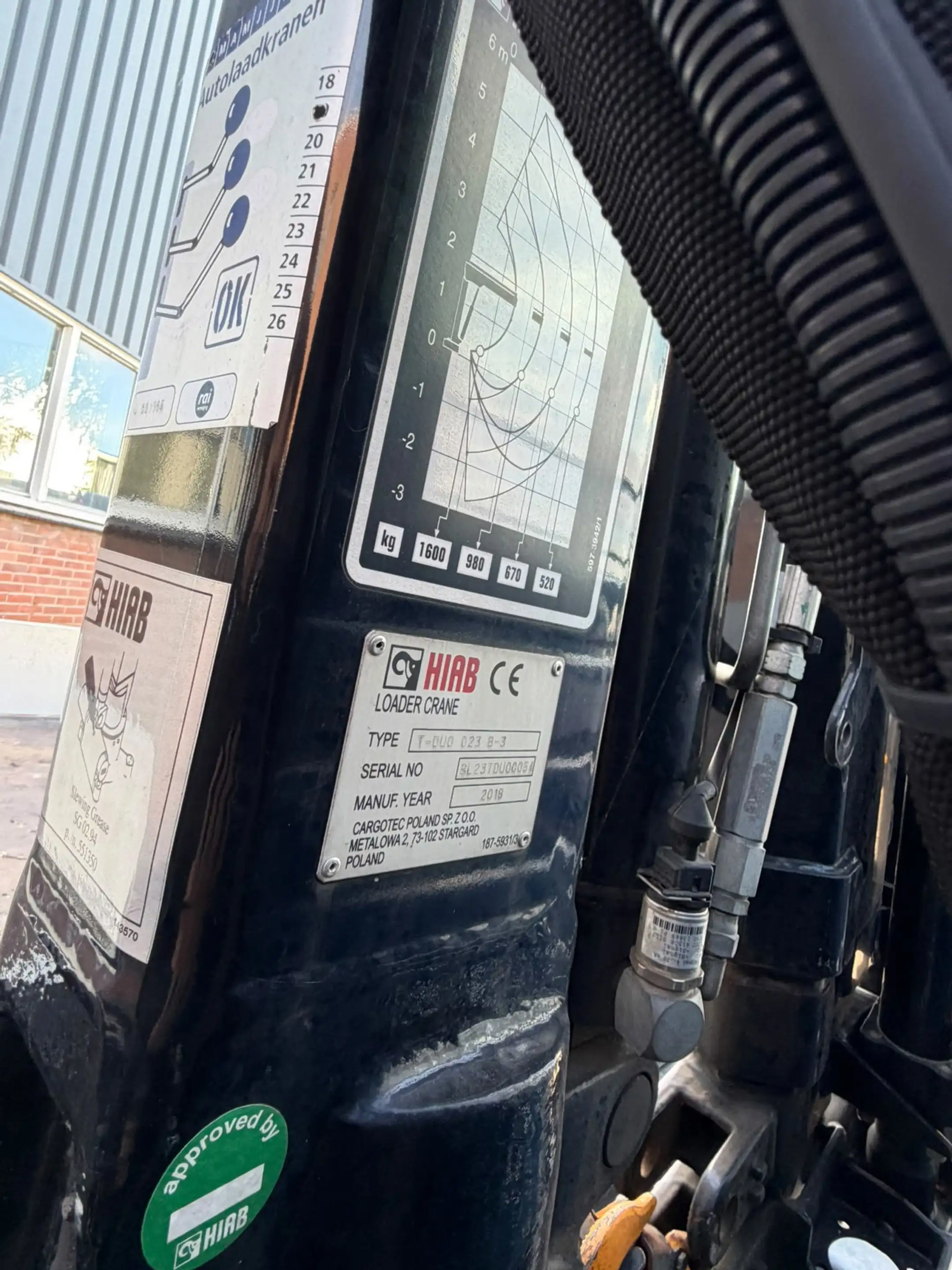 Volkswagen Crafter 35 2.0 TDI Pickup / DC / HIAB Kraan / Trekhaak / 6 — photo 22