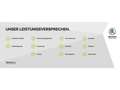 Skoda Superb Combi Ambition 2.0 TDI ''AHK''NAVI Amundsen''Lane Argintiu - thumbnail 5