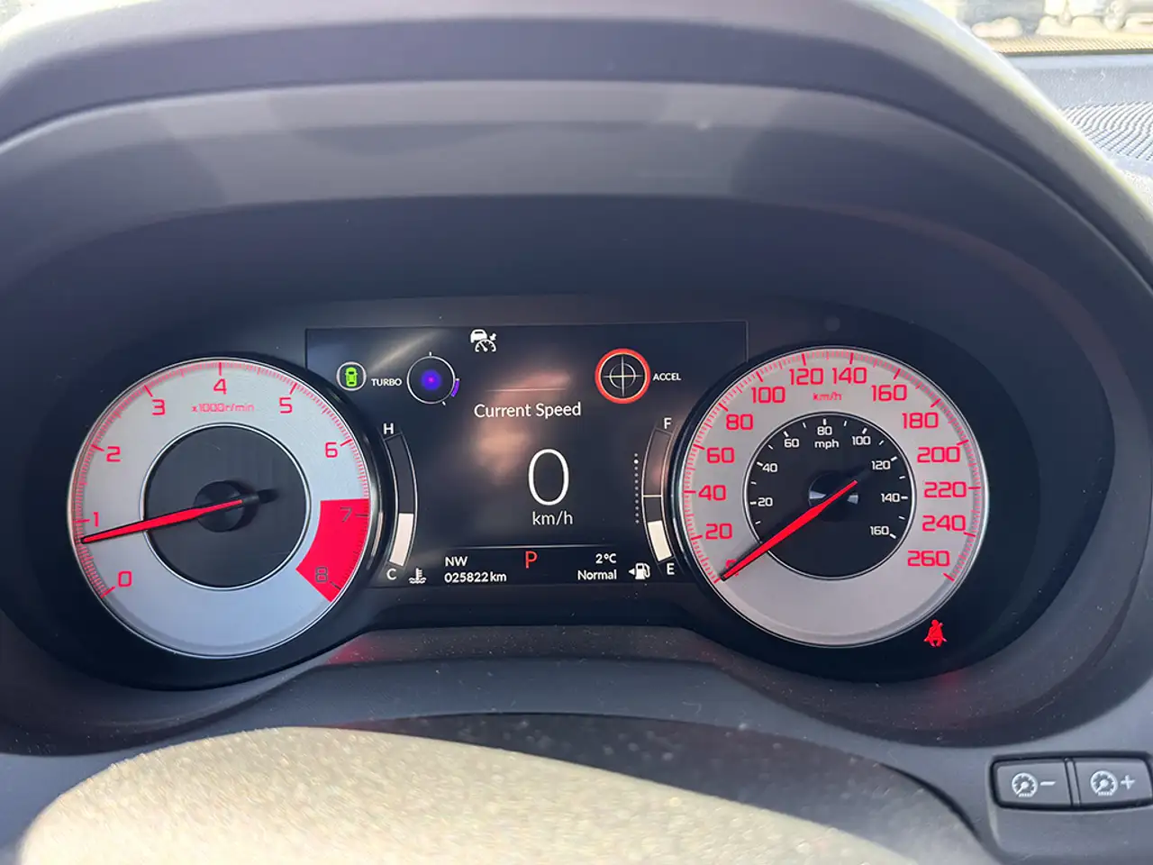 Acura RDX снимка Acura RDX