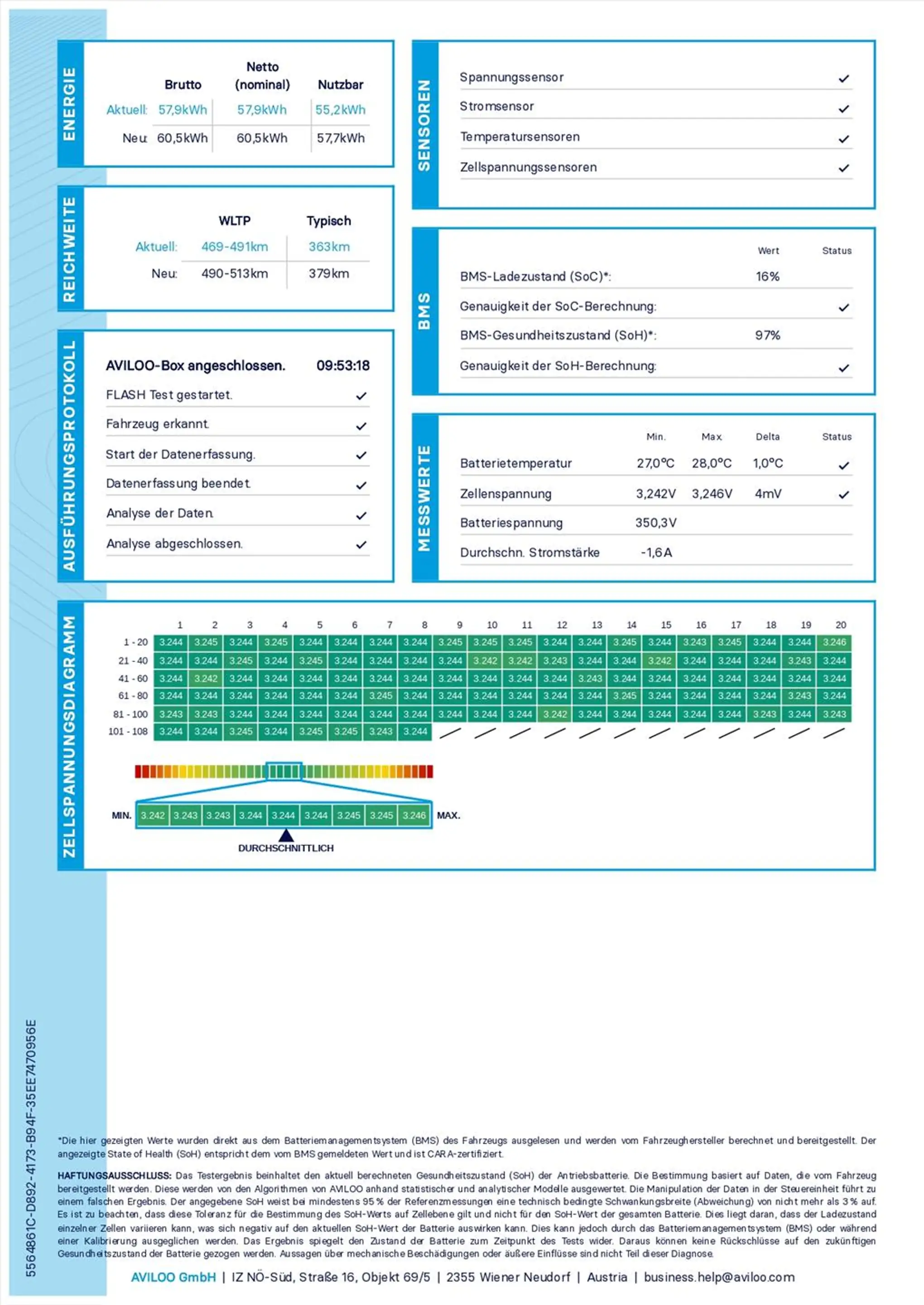 Tesla Model 3 Standard RWD Plus UPGRADE 95.7% SoH [ TREKHAAK+LFP — photo 9