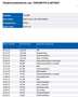 Opel Corsa 1.5 D 102PK 5Drs. Edition / Airco / Cruise-ctr / B Zwart - thumbnail 15