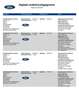 Ford C-Max 1.0 Titanium | Unieke Kilometerstand | Dealer Onde Grijs - thumbnail 40