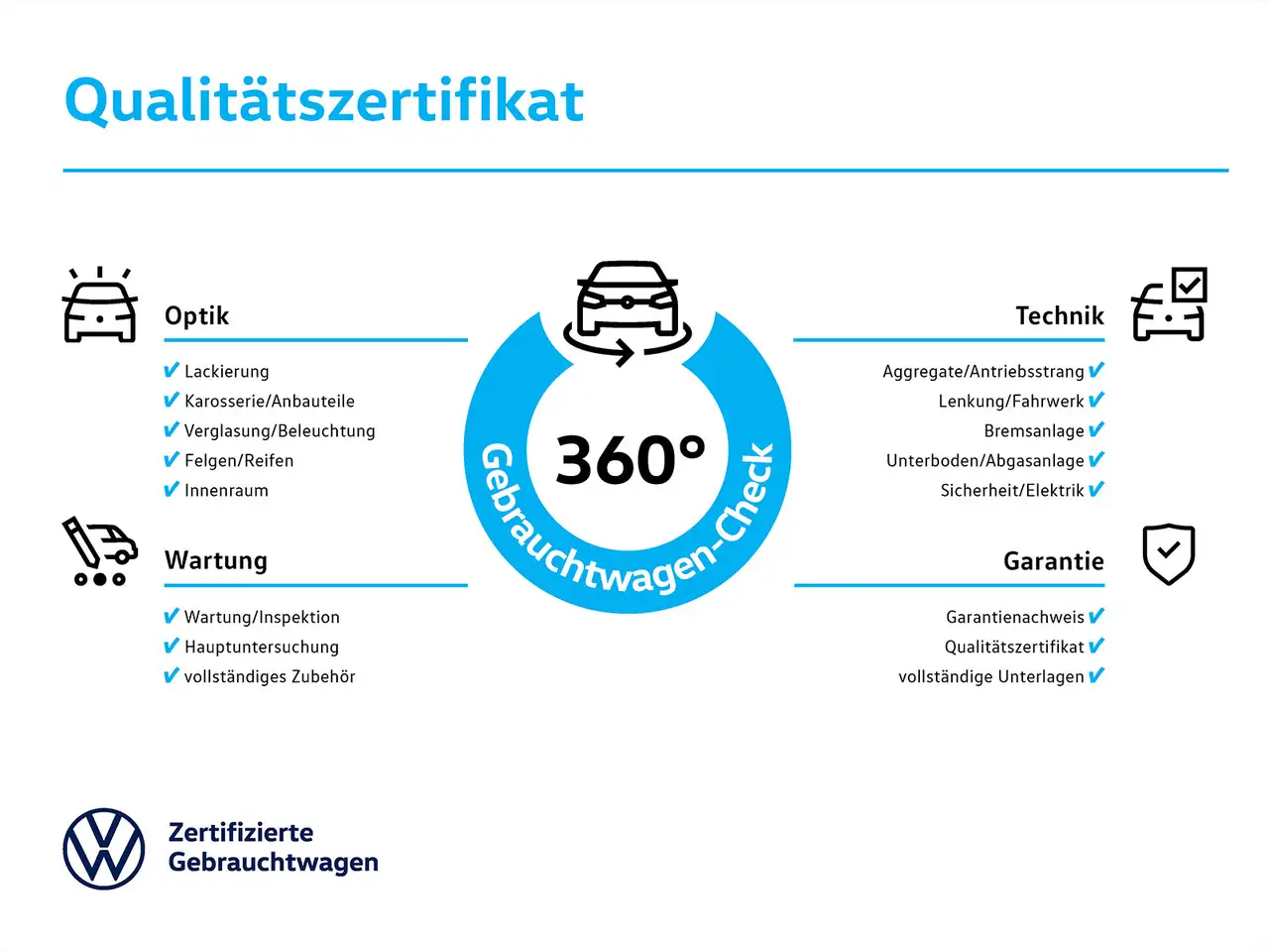 Volkswagen ID.7 PRO MATRIX+NAV+AHK+ACC+WäPu+HuD+360°, миниатюра 16