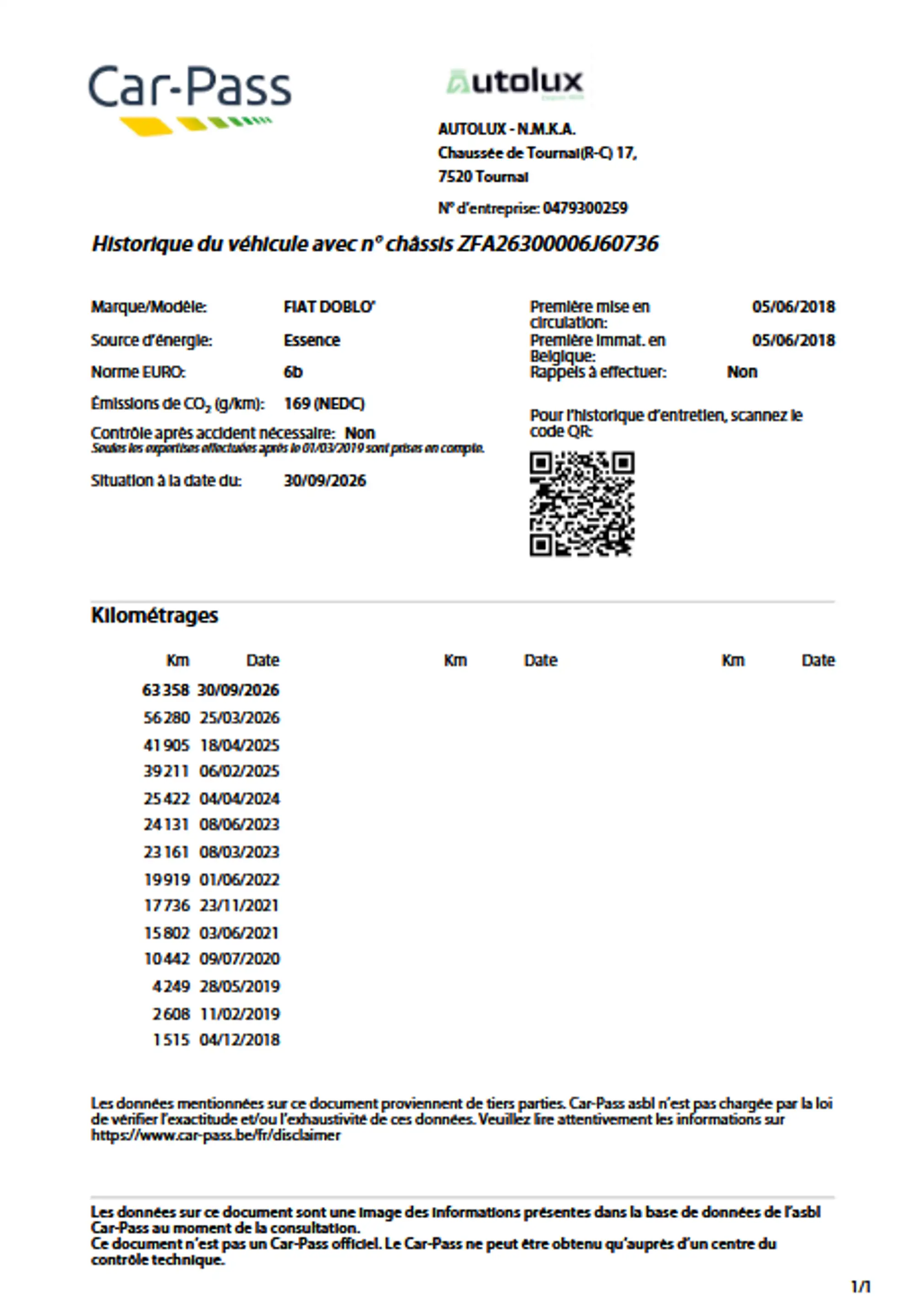 Fiat Doblo Doblo 1.4 — photo 15