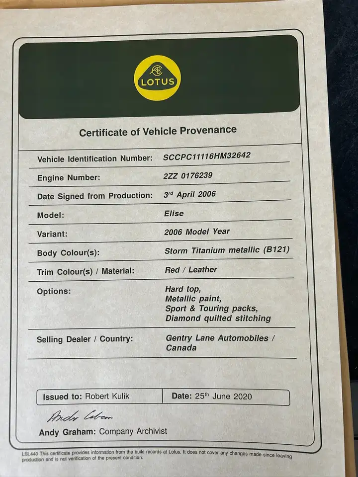 Lotus Elise снимка Lotus Elise
