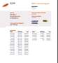 Citroen C1 1.0 e-VTi Style Ed. Wit - thumbnail 22