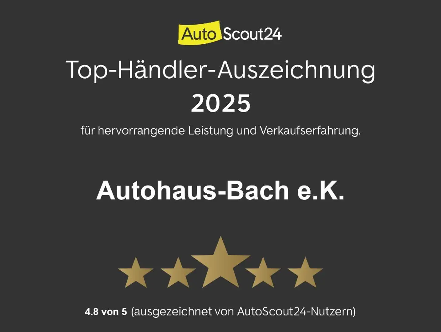 Volkswagen Golf Goal 1,5 l TSI OPF 110 kW (150 PS) 6-Gang Grau - 2