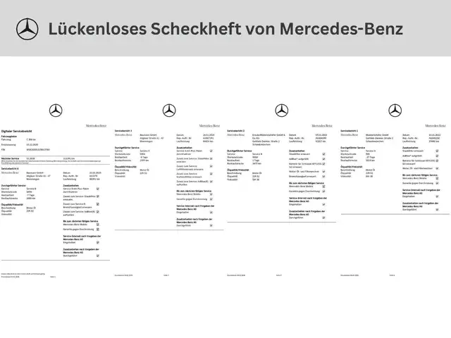 Mercedes-Benz C-Class view 2