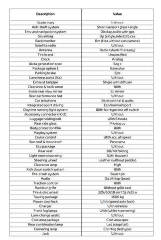 Lexus NX 300h NX 300h E-FOUR Executive-Line