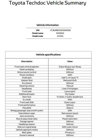 Imagine Lexus NX 300h NX 300h E-FOUR Executive-Line