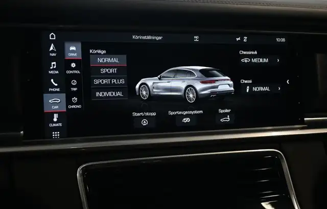 Porsche Panamera view 15