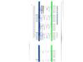 Hyundai TUCSON 1.6 GDI BE Essence 4x2 Wit - thumbnail 15