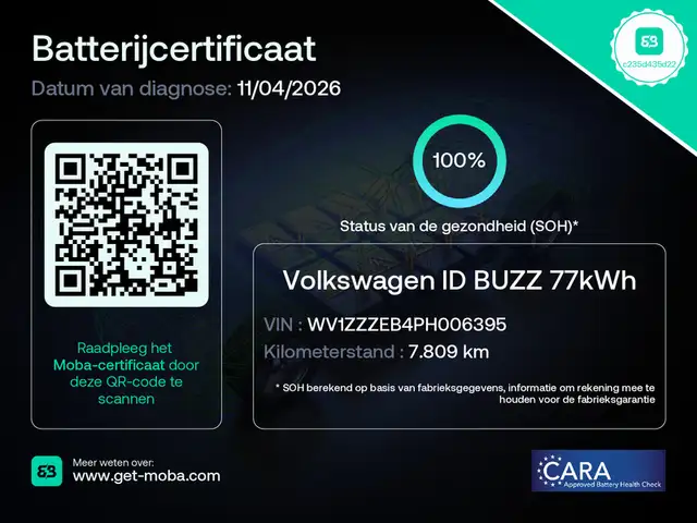 Volkswagen ID. Buzz Cargo 77 kWh 150kW / 204PK Keyless | IQ-Light | Achterde