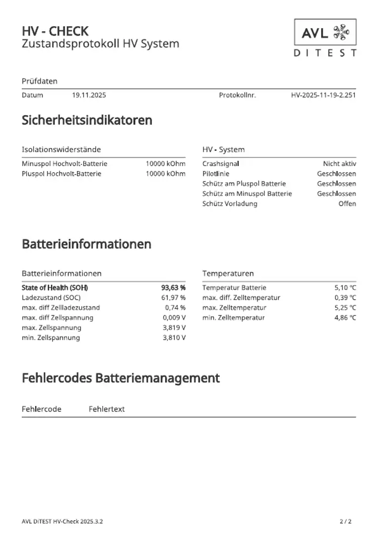 BMW XM Label ///M DriversPack. B&W Individual NP 222.8 Schwarz - 2