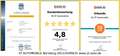 Ford Galaxy 2.0 TDCi Titanium*7-SITZ*PANORAMA*AHK*PDC Grau - thumbnail 35