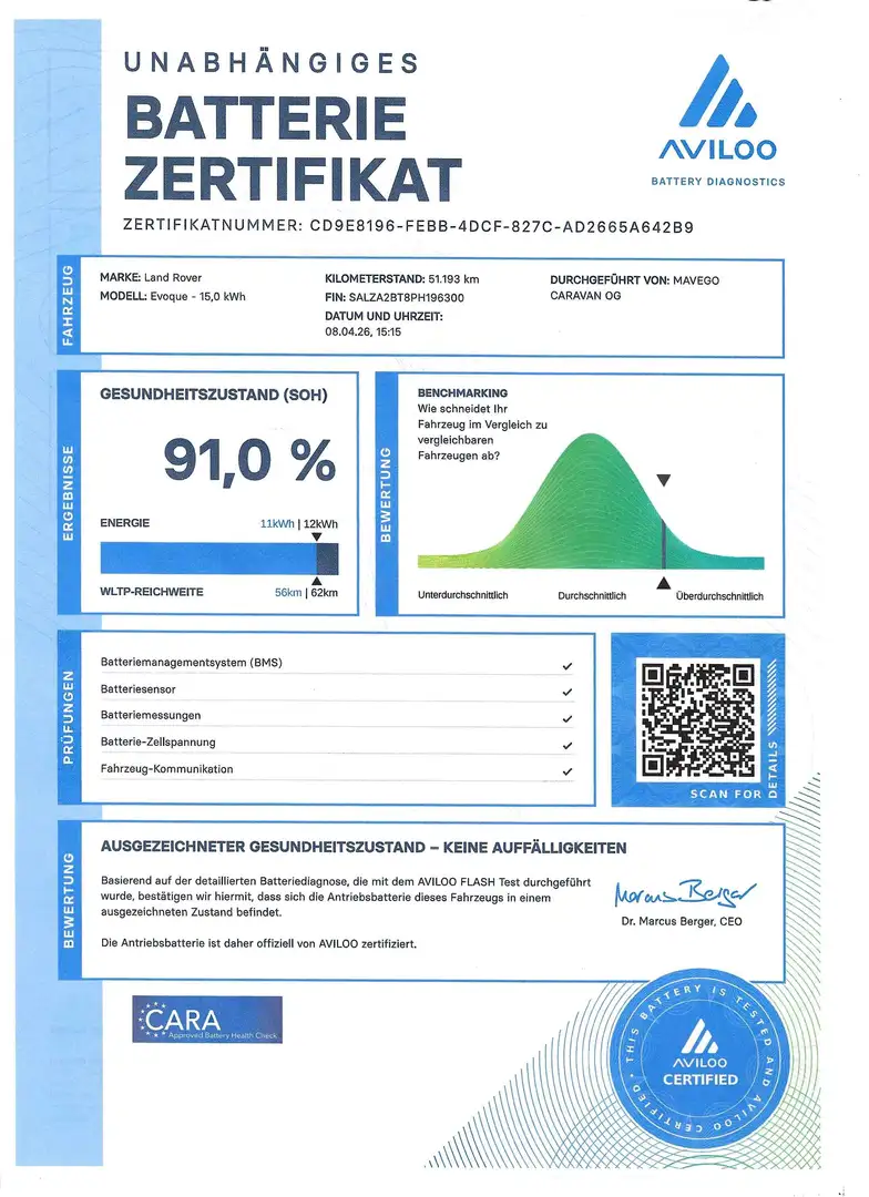 Land Rover Range Rover Evoque P300e PHEV AWD SE Aut. **ERSTBESITZ*GARANTIE** Schwarz - 2