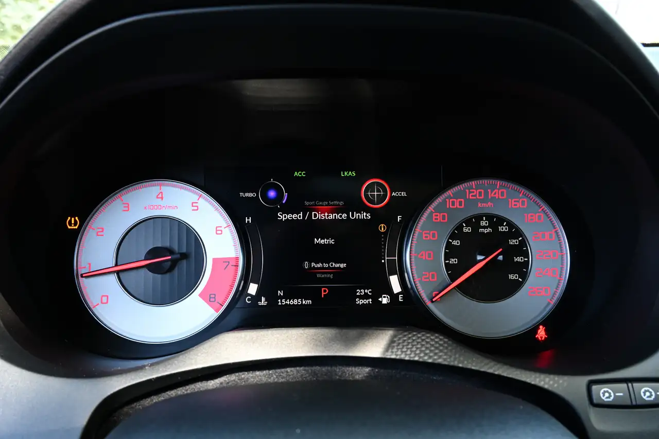 Acura RDX снимка Acura RDX