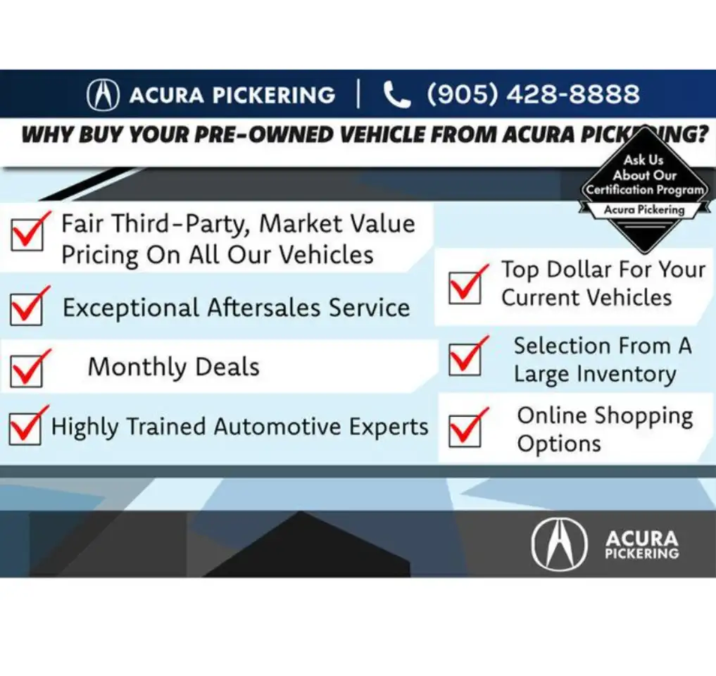 Acura RDX снимка Acura RDX