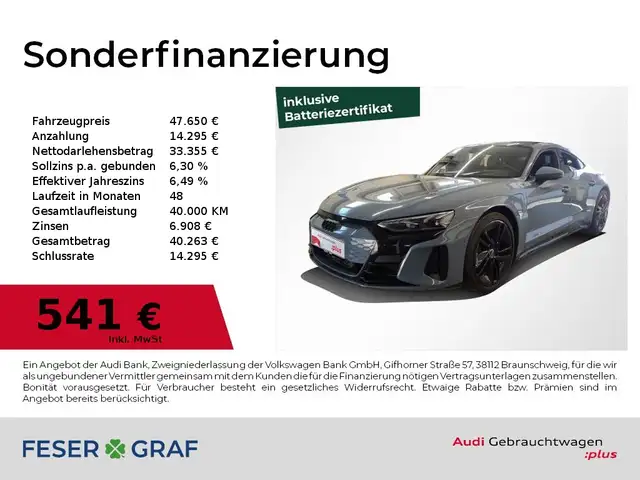 2023 Audi E-Tron GT in Grey for sale