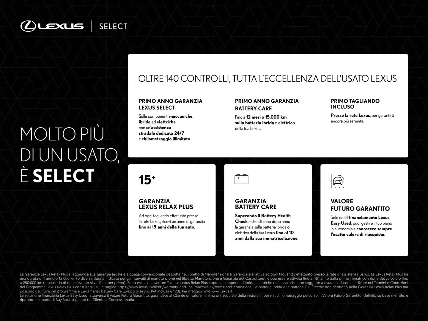 Lexus UX 250h UX 250h 2.0 Flare - F Sport 4wd cvt Bianco - 2