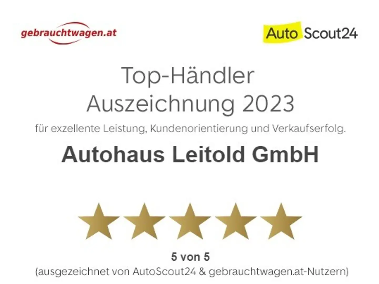 Skoda Octavia Combi 2,0 TDI Style DSG MATRIX LED HEADUP MEMOR... Grau - 2