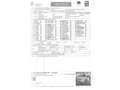 Land Rover Range Rover Sport 3.0 V6 SC HSE Dynamic Aut. Blanco - thumbnail 34
