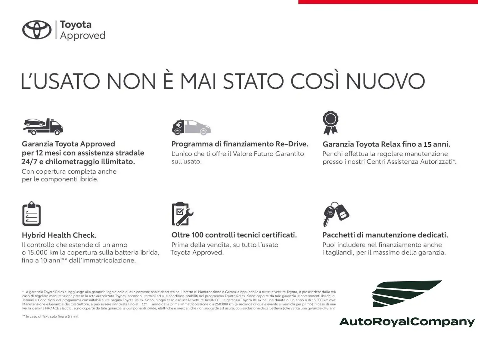 Toyota Yaris Yaris 1.5 Hybrid 5 porte Active Bianco - 2