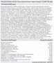 Peugeot Partner Partner Tepee Outdoor 1,6 HDi 120 S Silber - thumbnail 46