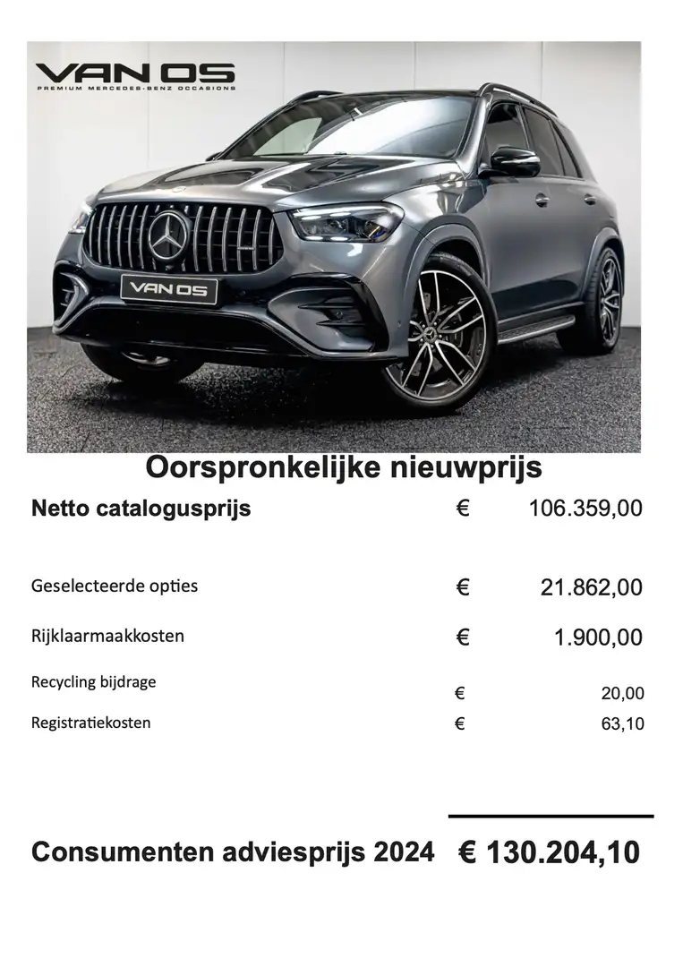 Mercedes-Benz GLE 400 GLE e 4MATIC AMG Line | NIGHT | 63 Pakket Grijs - 2