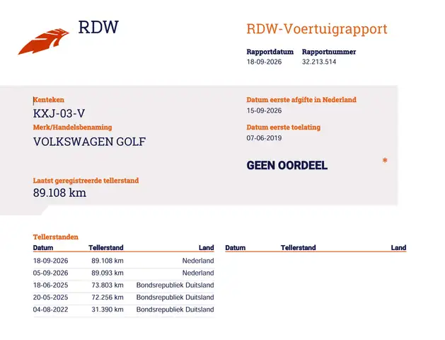 Volkswagen Golf view 7
